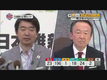 池上彰VS橋下徹