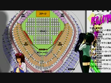 映画 「アイドル・ガード」 第7話 （アイドルマスター）