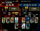 とある象好きの昇格戦