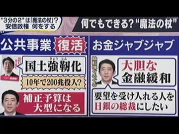 安倍自民党の大勝利で選挙終了、早速口撃開始かよ・・・