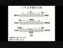 【実況】七不思議と共に一夜を過ごす　二夜目【いちろ少年忌憚】