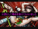 【パワプロ15】希望ヶ峰学園が甲子園を目指すそうです 第一章 その35