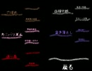 深夜のテンションでお贈りする「暑いから」part 12