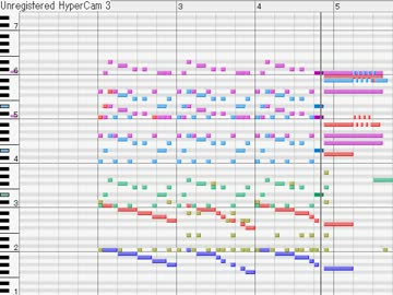ジョジョ2部OP「BLOODY STREAM」を耳コピしてみた