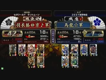 戦国大戦　頂上対決　2012/12/22　羽衣狐＠京♪軍　VS　馬龍☆軍