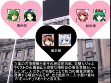 東方昭和伝 第二十六章「欧州情勢は複雑怪奇(前編)」(1/2)