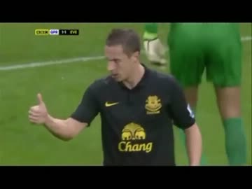 12-13プレミアリーグ　前半戦ＧＫ&ＤＦ好プレー集