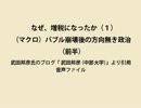 なぜ、増税になったか（１）　（マクロ）バブル崩壊後の方向無き政治（前半）