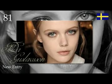 2012年 「世界で最も美しい顔」 ベスト100