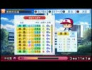【パワプロ２０１２決定版】オールMAX育成したので記念に【生放送】２