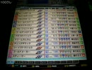 【スタホ２ＦＤ】ドラマチック☆スターホース（６０－１２）