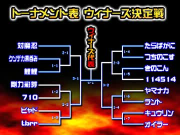 【2012年12月】淫夢オブファイターズ月末大会【予選その１】