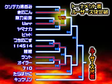 【2012年12月】淫夢オブファイターズ月末大会【ルーザーズ２+最終戦】