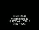 削除動画再生数年間ランキング2012（31位～70位）