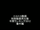 削除動画再生数年間ランキング2012番外編