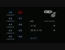 I.Q FINALをふざけながらプレイ　part04