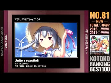 ニコニコ住民が選んだKOTOKOの人気曲ランキングBEST100 【2013年版】