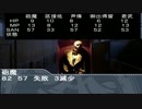 【ゆっくりTRPG】初心者達のクトゥルフ  ６話