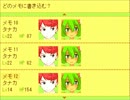 【帰ってきた春休み】このまちだいすき～三日目・後編～【実況プレイ】