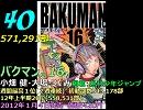 年間オリコンコミックランキングTOP100+α-2012-part.2