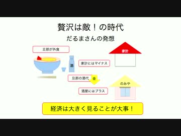 第4期1回「高橋是清」不況脱出！ダルマ宰相【希望日本研究所　倉山満】