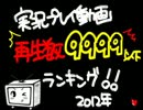 【発掘】実況プレイ動画再生数9999以下ランキング　2012年版