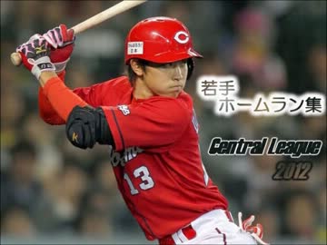 【プロ野球】　若手　ホームラン集　2012 ～Central League～