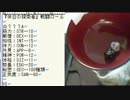 【クトゥルフ神話TRPG×ドラえもん】ダイス振るだけ【戦闘シーン】