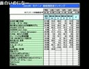 20121230 NER=ネル 2013冬アニメ 事前予習枠​＆期待度ランキング！ 6
