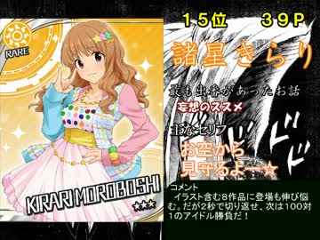 シンデレラガールズコミックアンソロジー登場コマ数ランキングpassion編