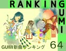 GUMI新曲ランキング#64