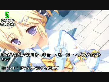 2012年発売エロゲ傾向別ランキング【批評空間】