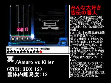 BEMANI+α　ボス曲・最強曲メドレー ver.2012年総まとめ【譜面付き】後半