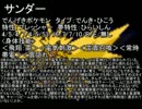 【TRPG】仲間と一緒に世界を作って冒険する！【ポケモン】1-end