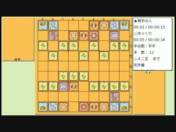 森の畜生共