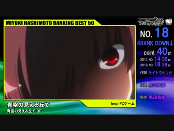 ニコニコ住民が選んだ橋本みゆきの人気曲ランキングBEST50 【2012年版】