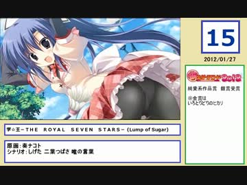 【メディオ!】2012エロゲ年間販売ランキングベスト30【秋葉原】