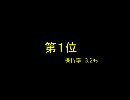 【スティールクロニクル】ベルンハルト研究所 No.25 (後編)