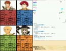 【Shared†Fantasia】『忍びよる病、汝の名は…』リプレイ　Part6【TRPG】