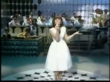 ８０年代女性アイドルトップ３０