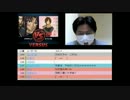 【哀川翔一コミュ】BSP争奪戦(2人目- 1/2)