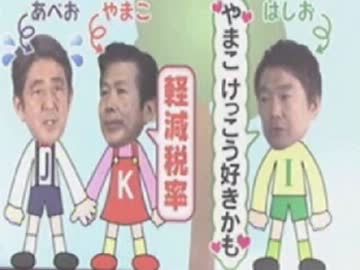 アベノミクスの緊急経済対策で国の借金ガーだって・・・