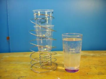 発明学会優良賞受賞 !  これがナマズ・コップのパフォーマンスだ !