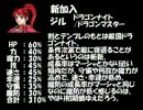 ファイアーエムブレム蒼炎の軌跡　赤ピンクの軌跡12章