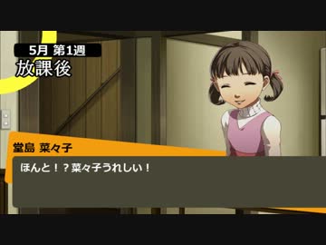 番長「みんな病んじゃえペルソナ4」 Part1 【2chSS】