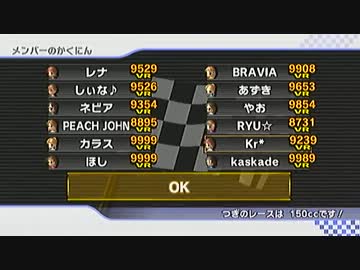 マリオカートWii　国内　Part9