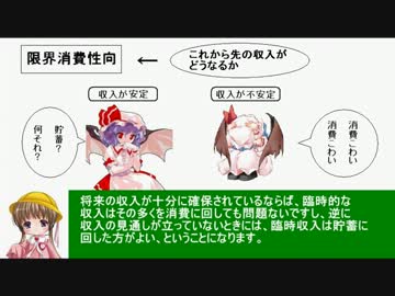 アイアイとゆっくりの経済講座102「景気は気から」