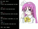 東方のキャラクターを姓名判断してみた（夕張　林檎）前編