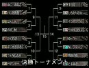 MF2　全種殿堂入り＆対戦計画！　完成４０体大会　決勝トーナメント