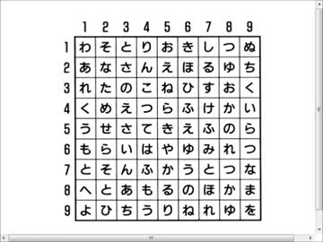 【遺作】M男がSになるために鬼畜道で遺作を超える　part21【実況】